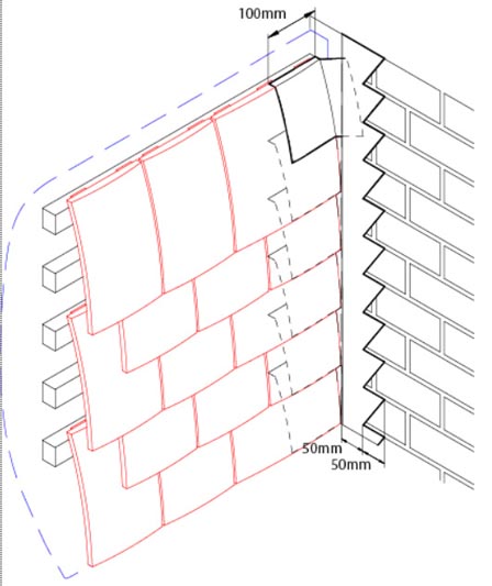 flashing to side abutment with soakers